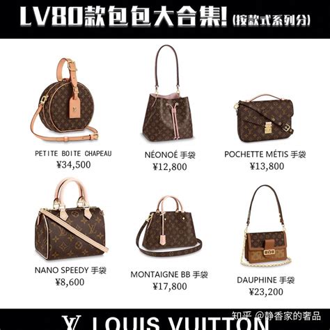 lv 包 包 基本 款|大牌包包.